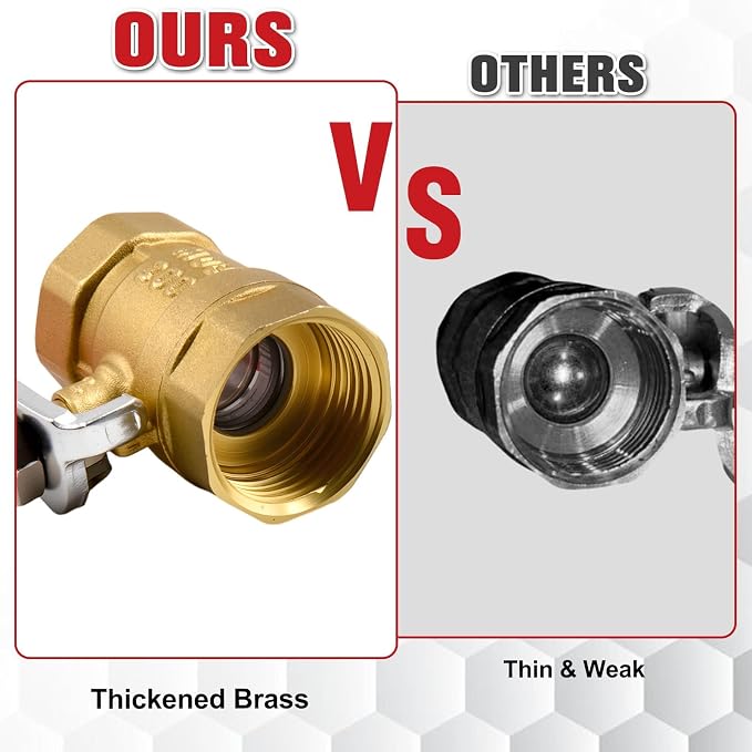 Heavy Duty Full Port Ball Valve, G3/4 Inch Female x Female Thread | Forged LF - Image 6
