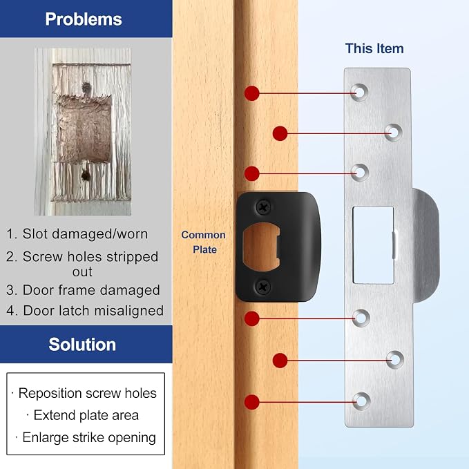 Extra-Long Door Strike Plate, Extended Length/Height - Image 2