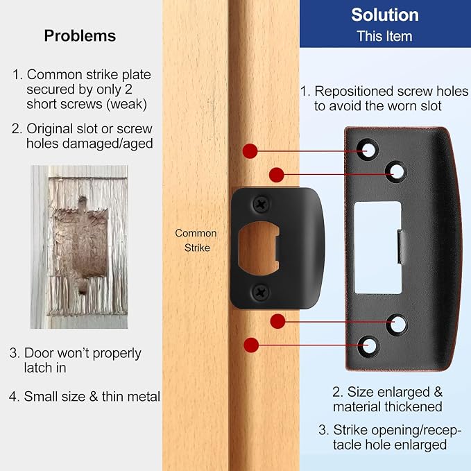Oversized Door Strike Plate, Extra Large Striker Plate, Heavy Duty | Oil Rubbed - Image 3