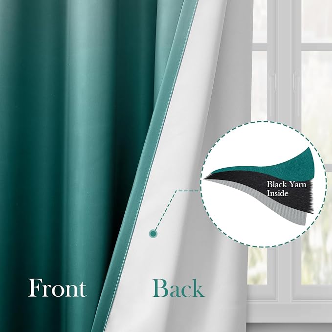 HOMEIDEAS Teal Ombre 100% Blackout 52W x 96L 2 Panels | Gradient, Room Darkening - Image 4
