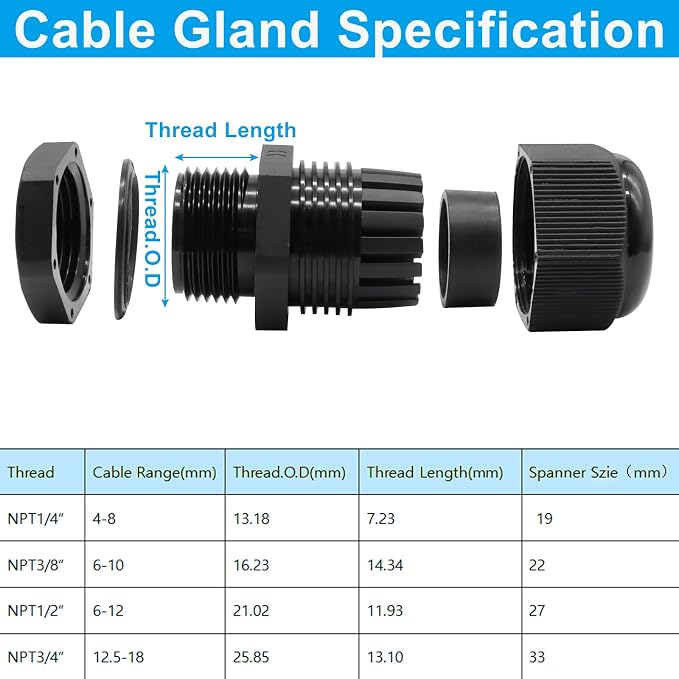 1/2" NPT Cable Glands, Junction Box Wire Pannel Gland Joints Connectors - Image 3