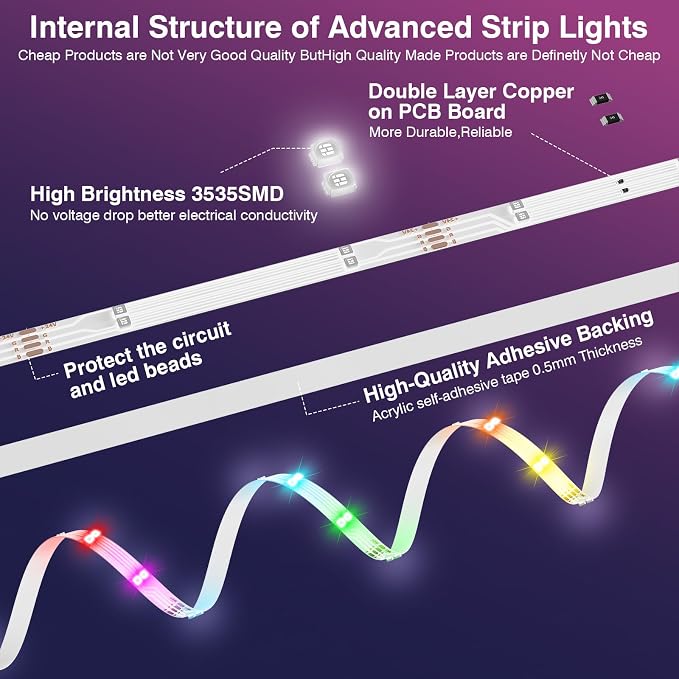 LED Lights for Bedroom, 2025 Double Row 100FT 960LEDs RGB Strip Lights Music - Image 2