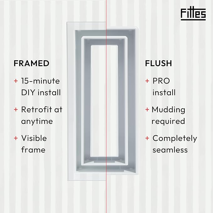 Fittes Flush Wall Vent - Image 12