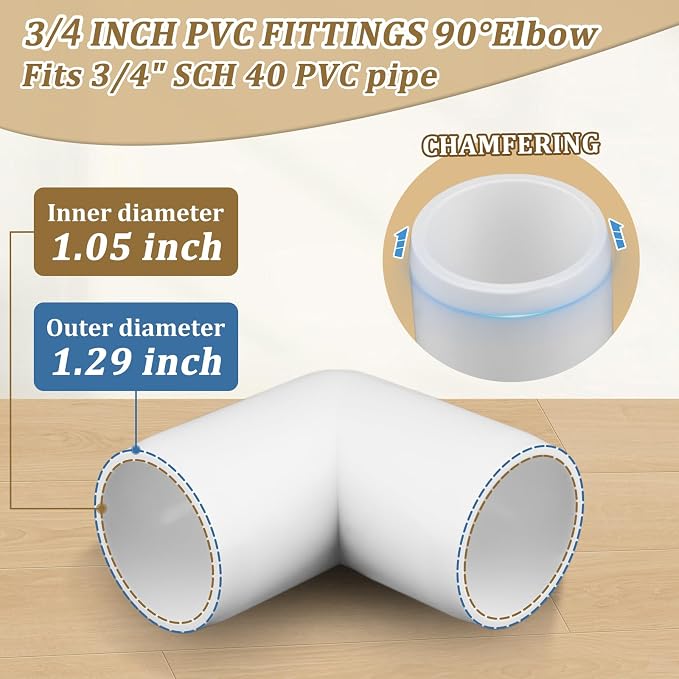 12-Pack 3/4" PVC Fittings 90 Degree Elbow, Furniture Grade 3/4 Inch PVC Pipe - Image 2