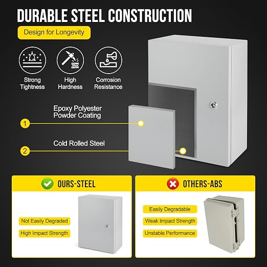 Electrical Box, IP66 Waterproof & Dustproof, Outdoor/Indoor Electrical Junction - Image 6