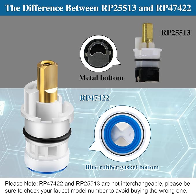 Enhon 2 Pack Faucet Cartridges, Compatible - Image 7
