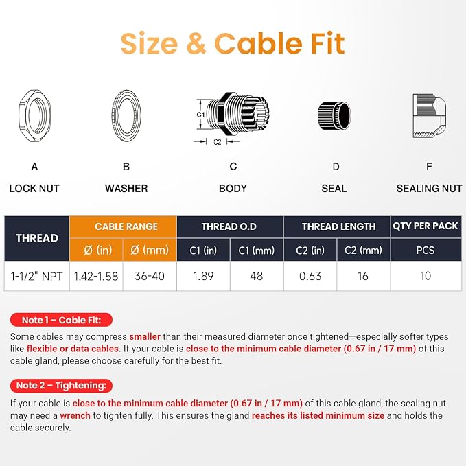 QILIPSU 10pcs 1-1/2" NPT Cable Gland Waterproof IP68 Nylon Cable Pass Through - Image 5