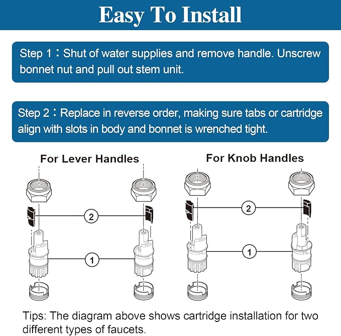 Enhon 2 Pack Faucet Cartridges, Compatible - Image 5