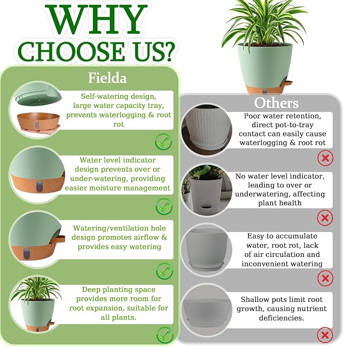 Self Watering Pots for Inoor Ourdoor Plants 10/9/8/7/6.5 Inch, 5 Pack | Plastic - Image 8
