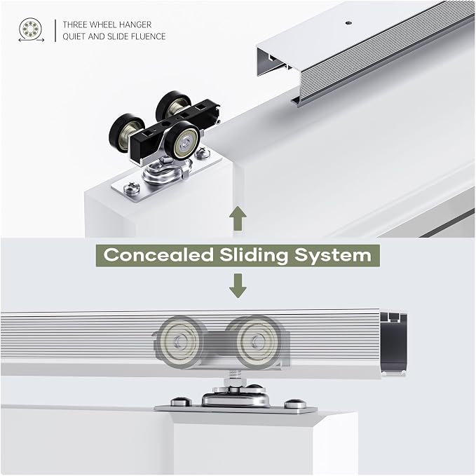 4FT/48in Sliding Pocket Door Hardware Kit, Commercial Grade, Aluminum Box Rail - Image 5