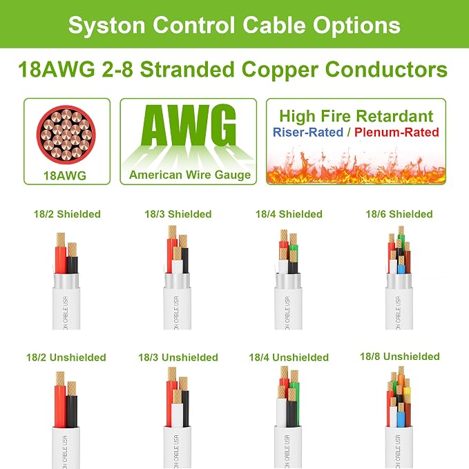 SYSTON 18/6 Fire Security Burglar Station Sound Alarm Control Cable Wire - Image 7