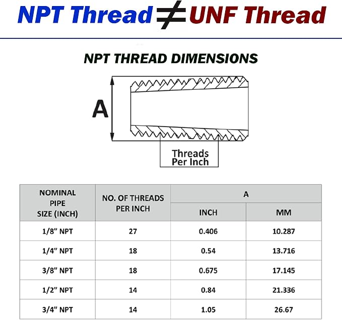 2 Pack, 1/2 x 3/8 Reducer, 1/2" Female NPT x 3/8" Male NPT Brass Reducer. - Image 5