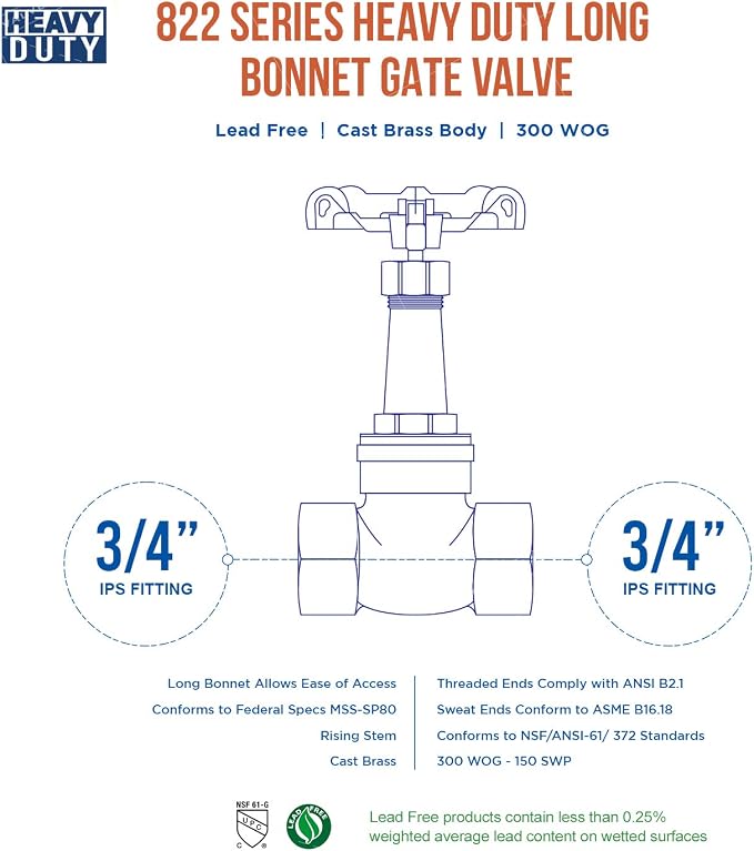 Midline Valve I44U256 Long Bonnet Gate Valve - Image 5