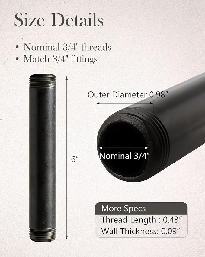 10 Pack 3/4 x 6 Inch Black Malleable Steel Pipe Nipples | Threaded pipe nipples - Image 3