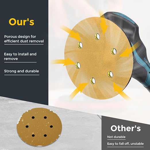 HARFINGTON 100Pcs 5Inch Sanding Discs 60Grit Yellow Aluminum Oxide 8 Hole | - Image 4