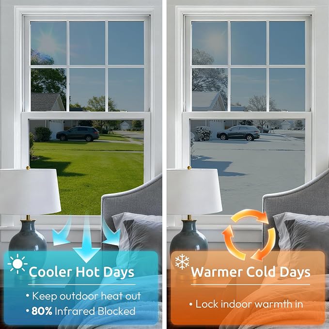 rabbitgoo Window Tint for Home - Image 4