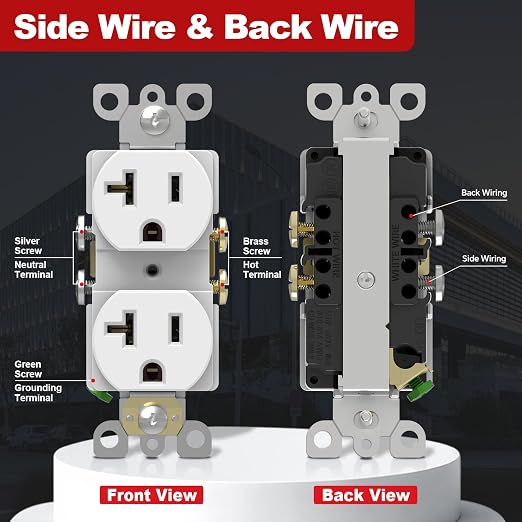 ThunderWay Duplex Electrical Receptacle Outlets, 20Amp 125V Heavy-Duty Wall - Image 4