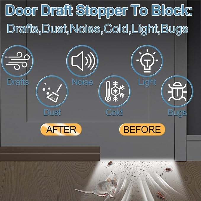 Door Draft Stopper, Door Sweep, Weather Stripping Seal 39Inch Brown | Silicone - Image 2