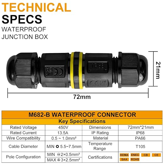 Junction Box Outdoor 2 Way Waterproof IP68 Electrical Cable Connector, M16 Wire - Image 3