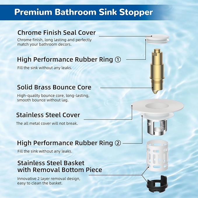 Hibbent 2 PCS Upgraded 3 in 1 Bathroom Sink Drain Strainer, Pop Up Stopper - Image 8