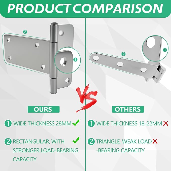 5 in T-Strap Shed Door Hinges, 260 Lbs Capacity, 6 Pack Heavy Duty Tee Hinge | - Image 6