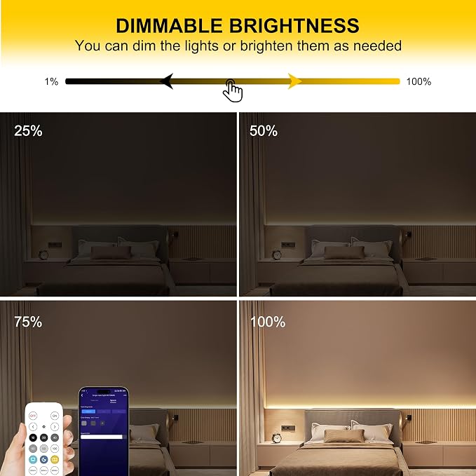 Pandery COB LED Strip Lights Natural White, 24V Dimmable led Light Strip KIT - Image 7