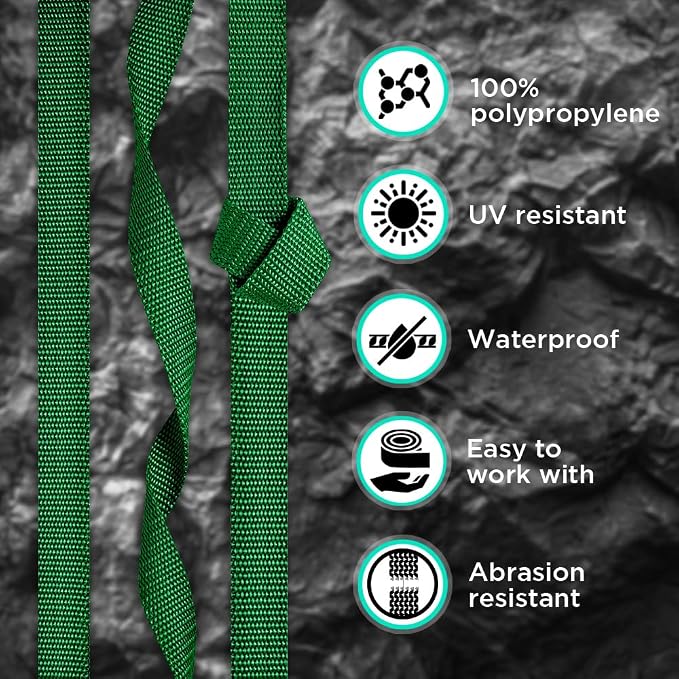 Webbing Strap, 3/4" to 2", 10-50 Yds, EDC gear, backpack repair and pet dog - Image 3