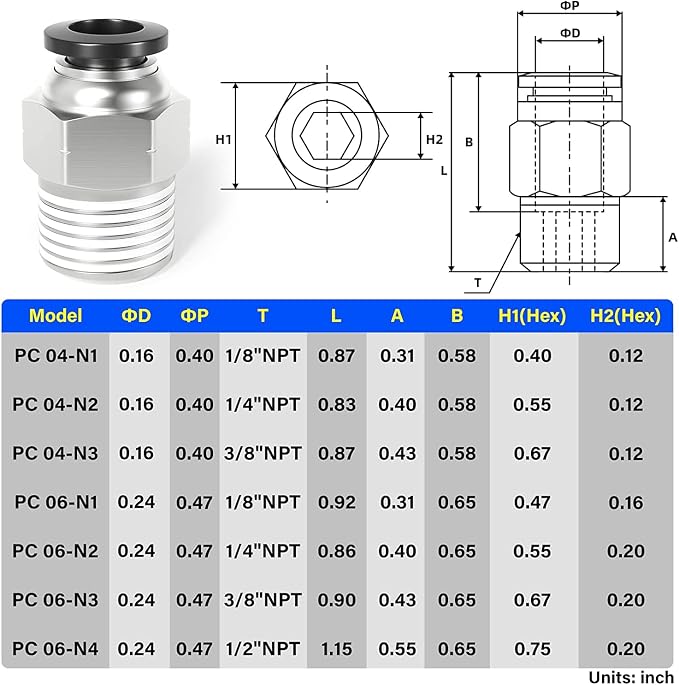TAILONZ PNEUMATIC Male Straight 6mm Tube OD x 1/4 Inch NPT Thread Push to - Image 2