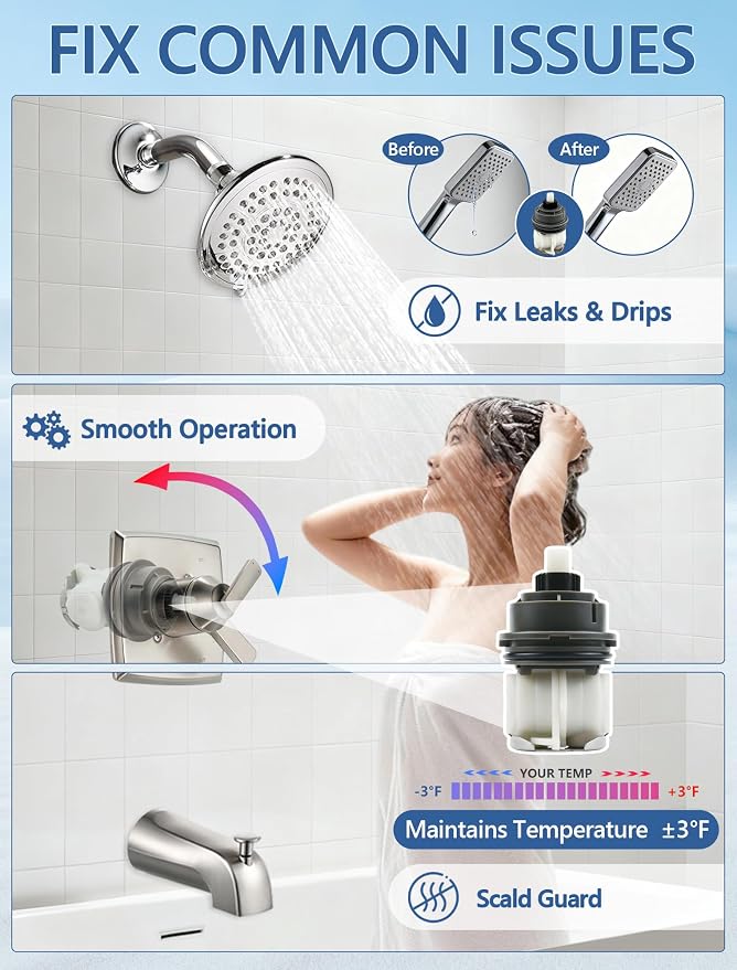 Shower Cartridge Replacement for Delta RP46463 | 1-Pack, Ftis Delta 17 Series - Image 3