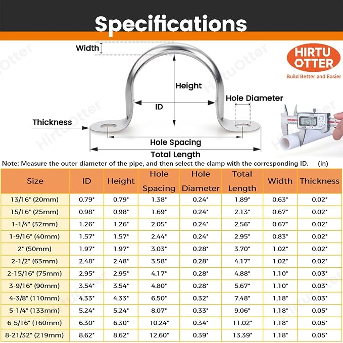 50 PCS 13/16 Inch, 304 Stainless Steel Extra Wide Pipe Clamps, Heavy-Duty Two - Image 2
