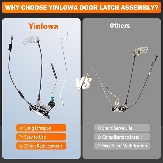 Yinlowa Side Door Latch 8C2Z-15264A00-B - Image 6