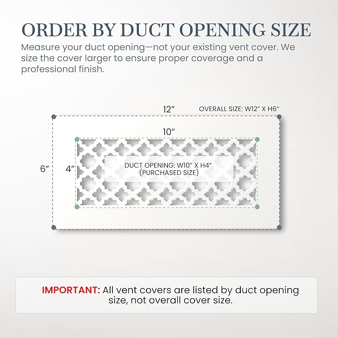 SABA Home Decor Air Vent Cover Grille - Image 2