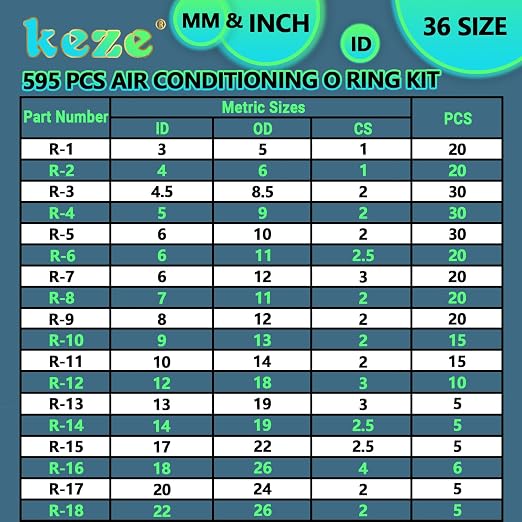 KEZE 595 Pcs Air Conditioning O Ring Kit, 36 Size Seal Rubber O-Rings - Image 2