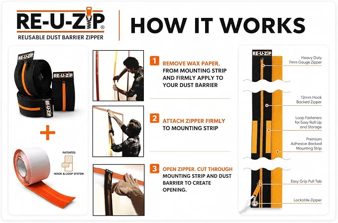 RE-U-ZIP Reusable Dust Barrier Zipper, Replaceable & Lockable, Cost-Effective - Image 6