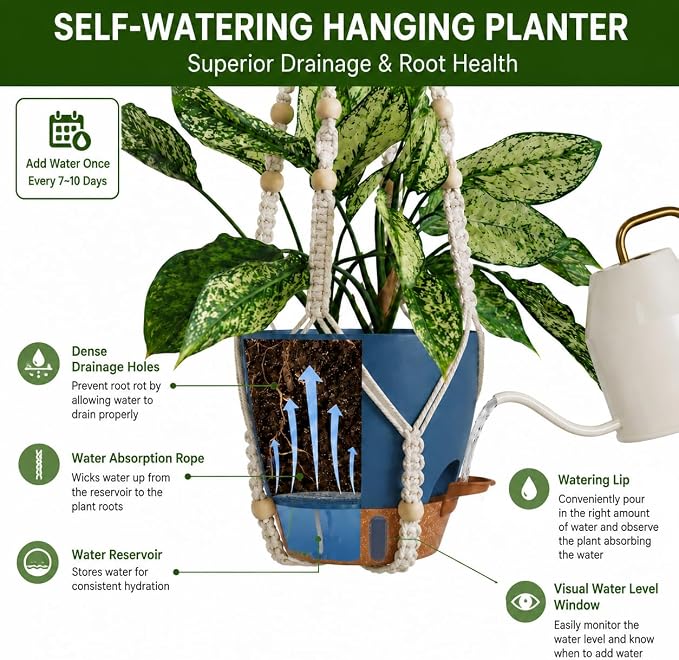 3 Set Self Watering Hanging Planter - Image 3