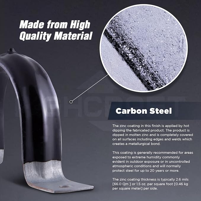 Highcraft QQT-Q4-10 Two-Hole Pipe Strap U Bracket, 4 Inch, Plastic Coated - Image 5