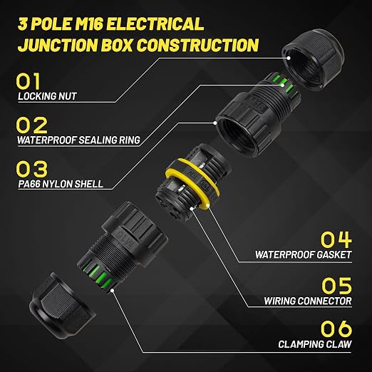 3 Pole Electrical Junction Box IP68 Waterproof, UL Certified M16 Wire Connector - Image 2