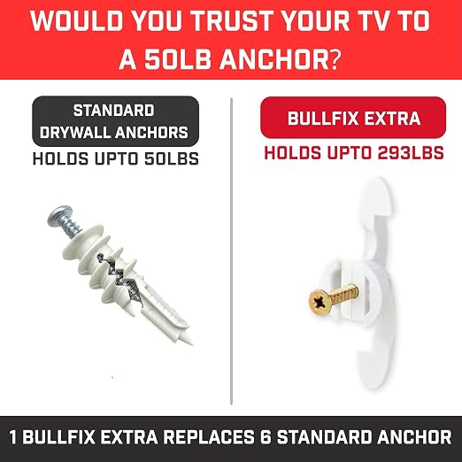 Extra Plasterboard Fixings Heavy Duty - Image 7