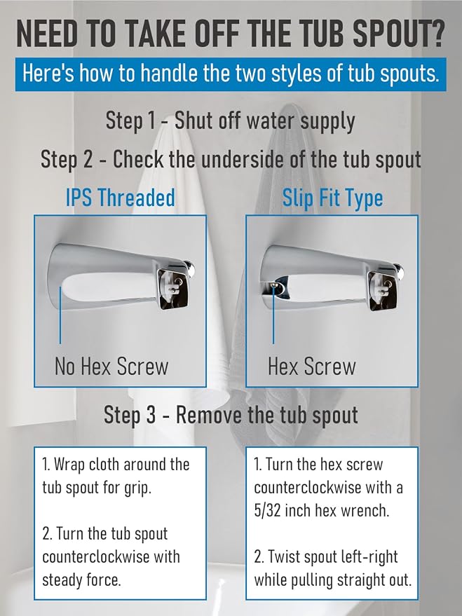 2-Pack Tub Spout Diverter Repair Kit - Image 6