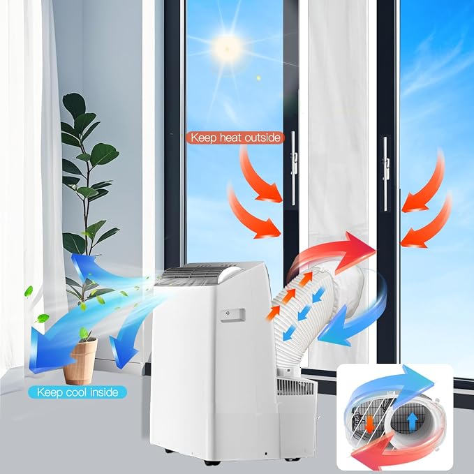 Inverter Portable Air Conditioner Sliding Door Seal Kit Compatible - Image 2