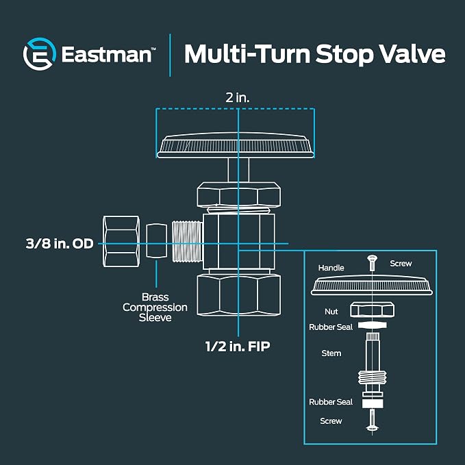 Eastman 1/2 Inch FIP x 3/8 Inch OD Compression Multi-Turn Angle Stop Valve - Image 6