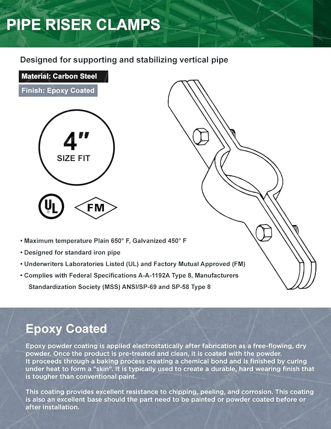 Highcraft DMST-FQ04 Riser Clamp; Vertical Pipe Hanger - Image 7