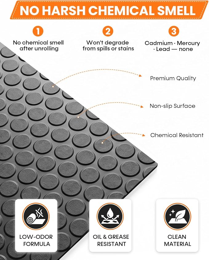 SEAL 6 x 20 FT Premium Garage Floor Mat, Solid 2.8mm Thick Lay-Flat Black - Image 6