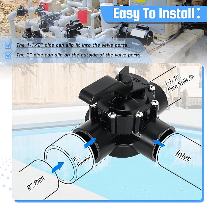 4715 3 Port 1-1/2 to 2-Inch Positive Seal NeverLube Valve Compatible - Image 4