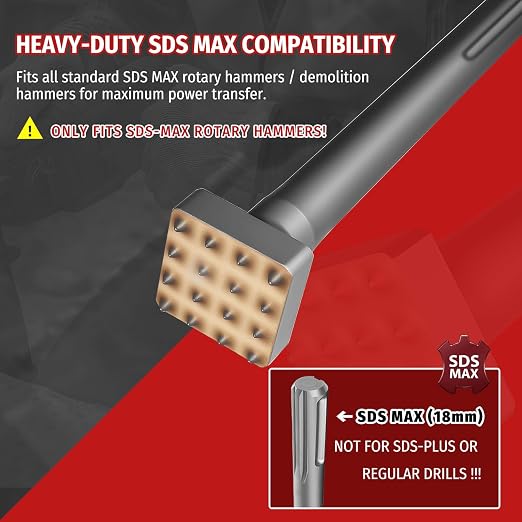 SDS Max Bush Hammer Tool – 16 Welded Carbide Tips, 1-3/8" × 1-3/8" Square Head - Image 5