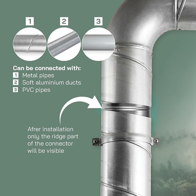 Vent Systems 4'' Inch - Image 5