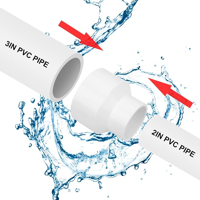 2Pack 3" x 2" PVC DWV Reducer Coupling Adapter Schedule 40 PVC DWV Slip - Image 3
