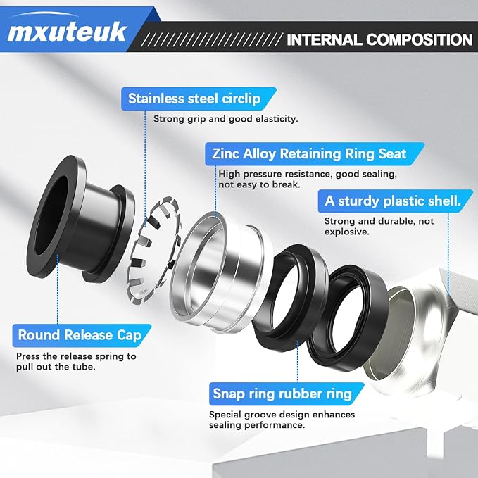 mxuteuk 1/4" OD to 1/4" NPT Push to Connect Fittings Air Hose Fittings - Image 3