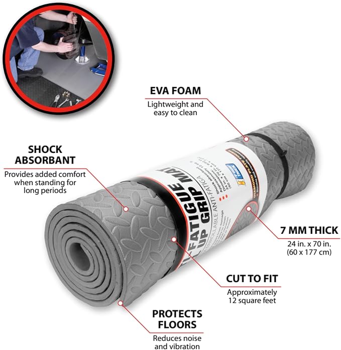 Performance Tool W88980 Small EVA Foam Anti-Fatigue Grip Mat Roll - Image 2