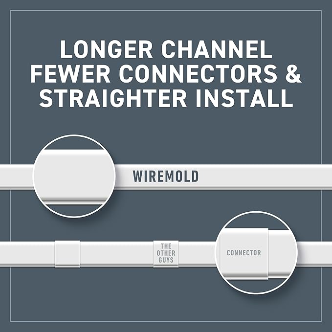 Legrand Wiremold C310 Cordmate III 10 Foot 11 Piece Cord Cover Kit, Organizer - Image 6